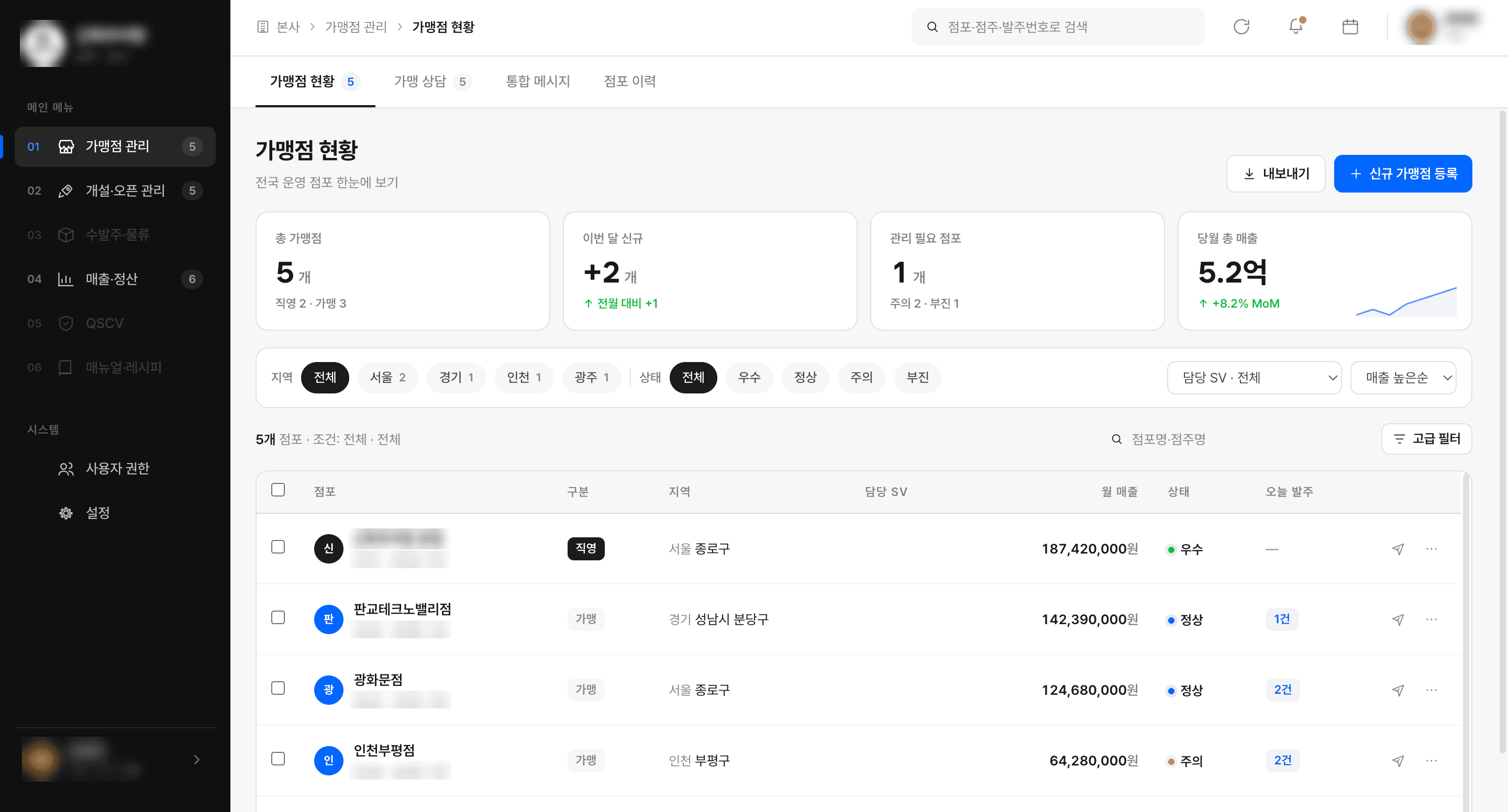 전사 자원 관리 시스템 화면